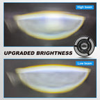 Round LED Motorcycle Headlight PY‑HL