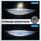 5.75 Inch Skull LED Headlight HL5.75-3004