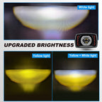 4 Inch Red Zigzag CG125 Square Headlight HL4-5002