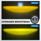 5.75 Inch Round Dual Ring LED Headlight HL5.75-3006