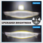 Skull Round LED Motorcycle Headlight HL7‑4005